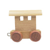 Namenszug Zugwaggon